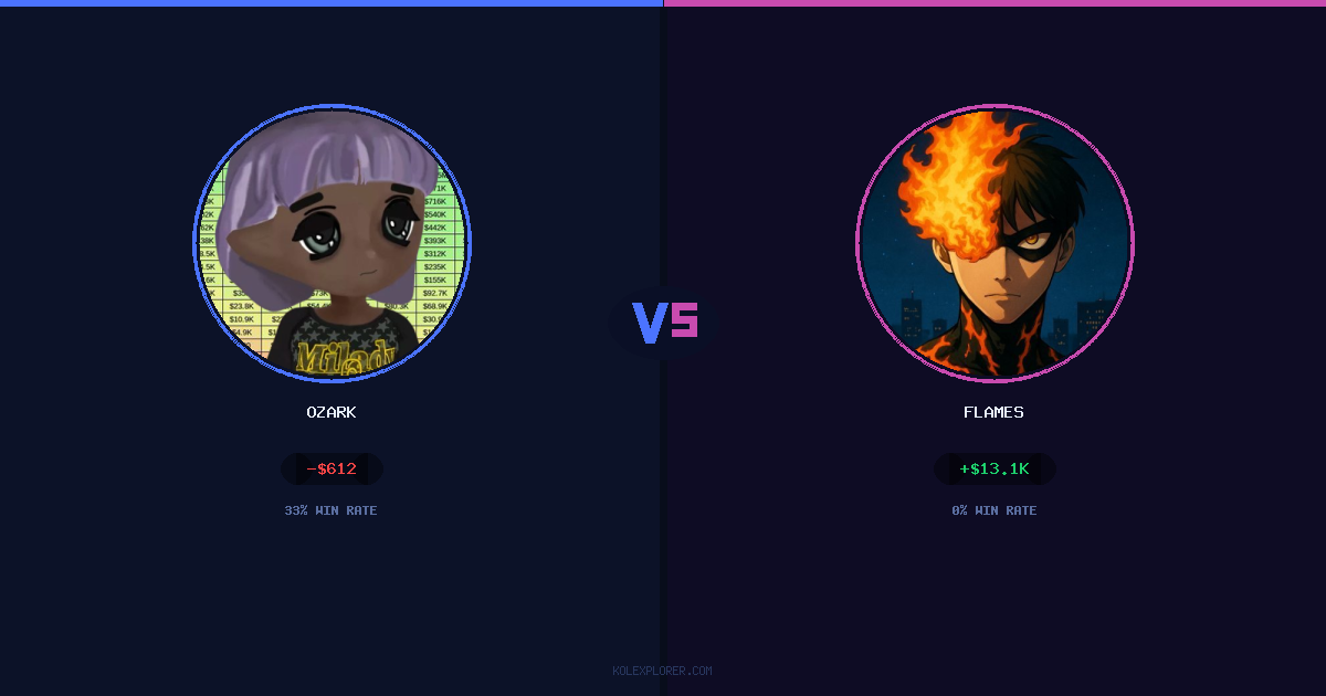 Ozark vs Flames preview