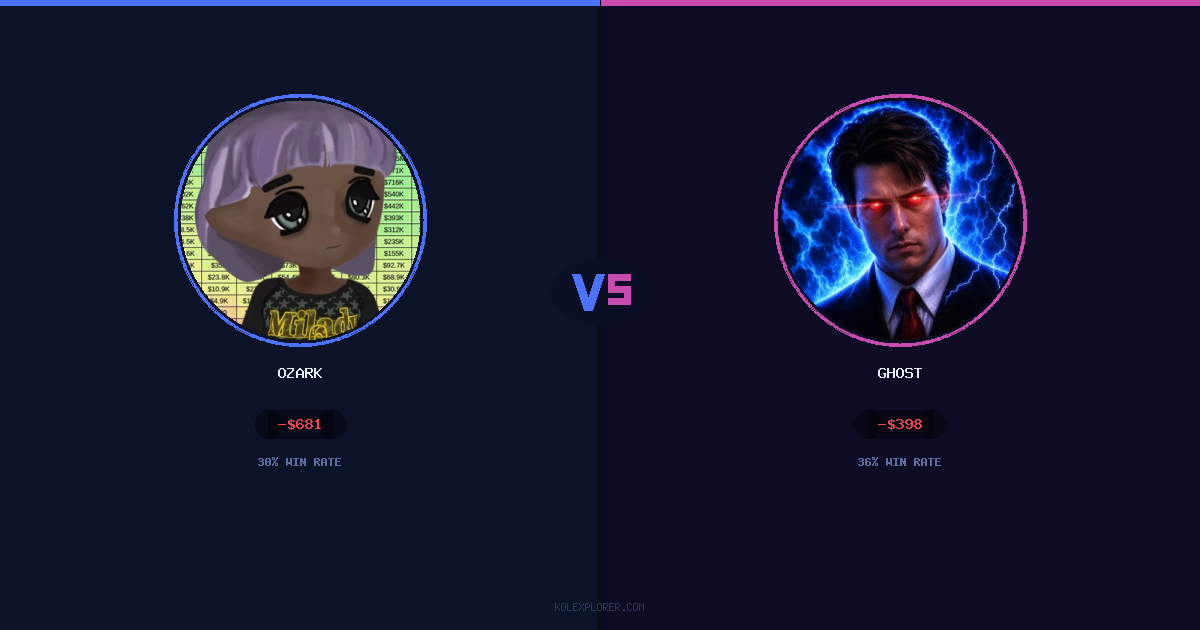 Ozark vs Ghost preview