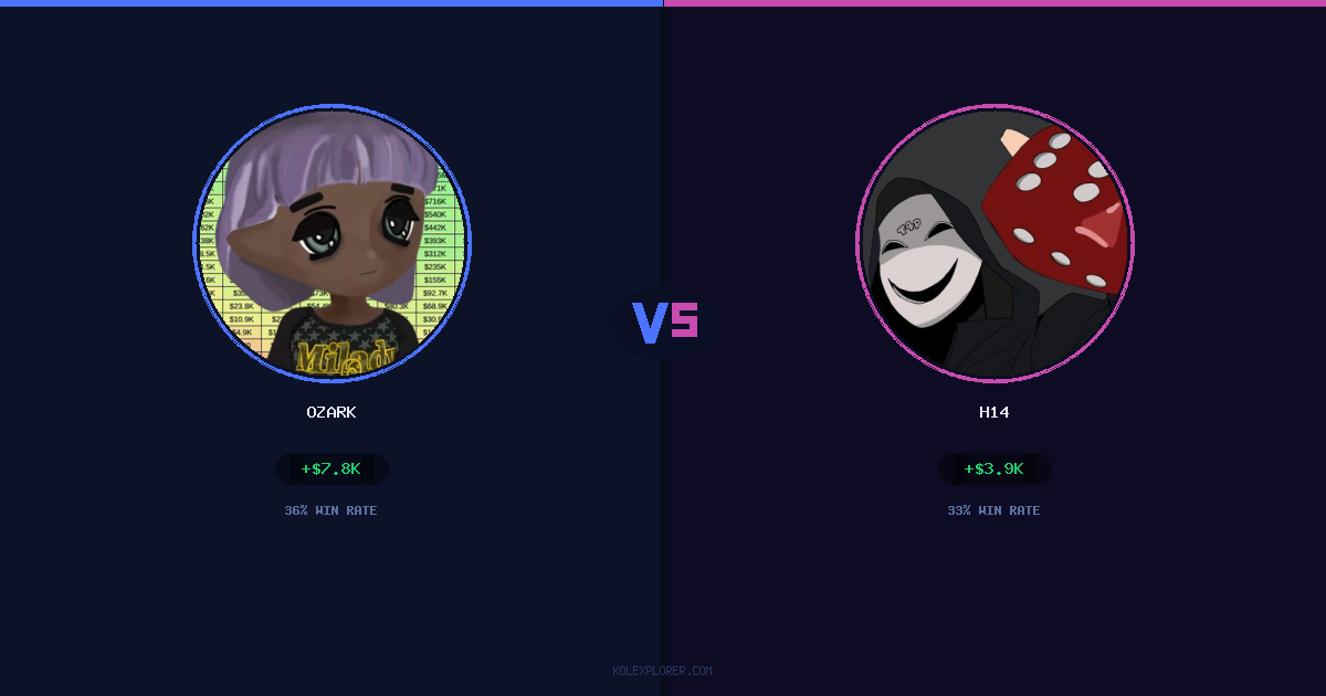 Ozark vs h14 preview