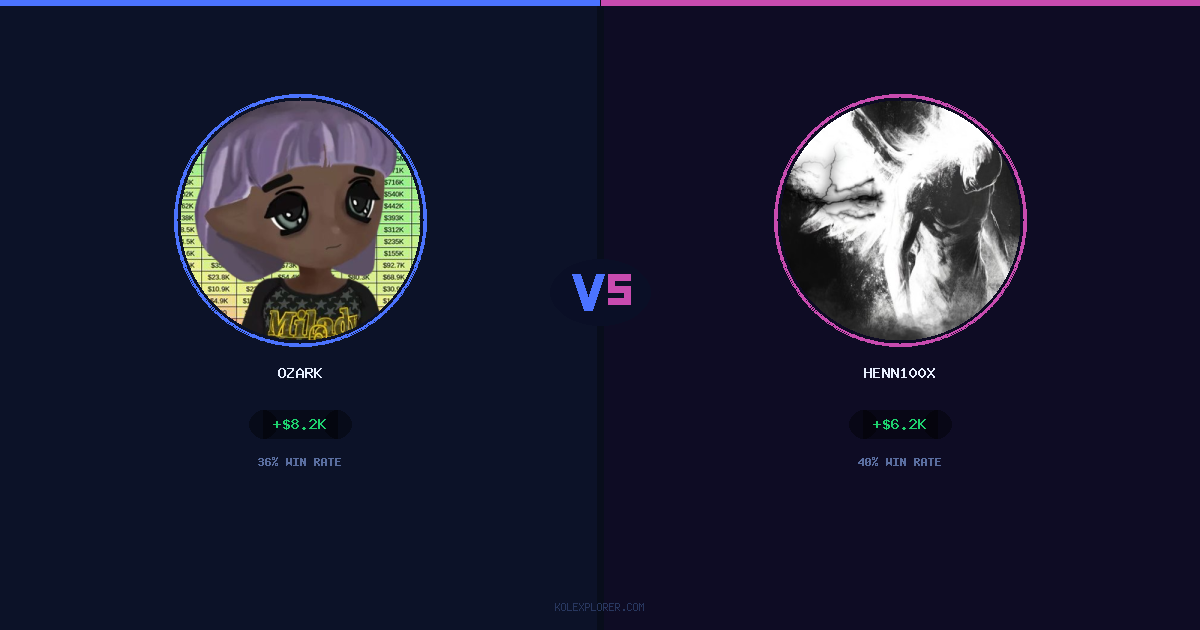 Ozark vs Henn100x preview