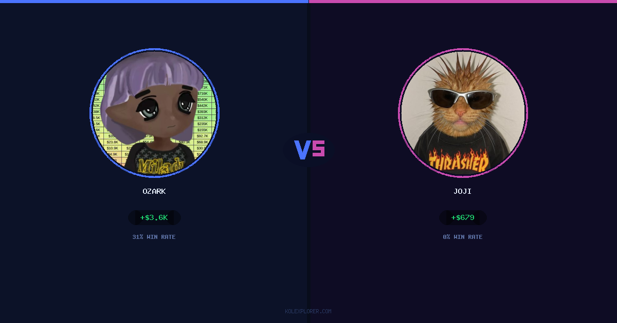 Ozark vs Joji preview