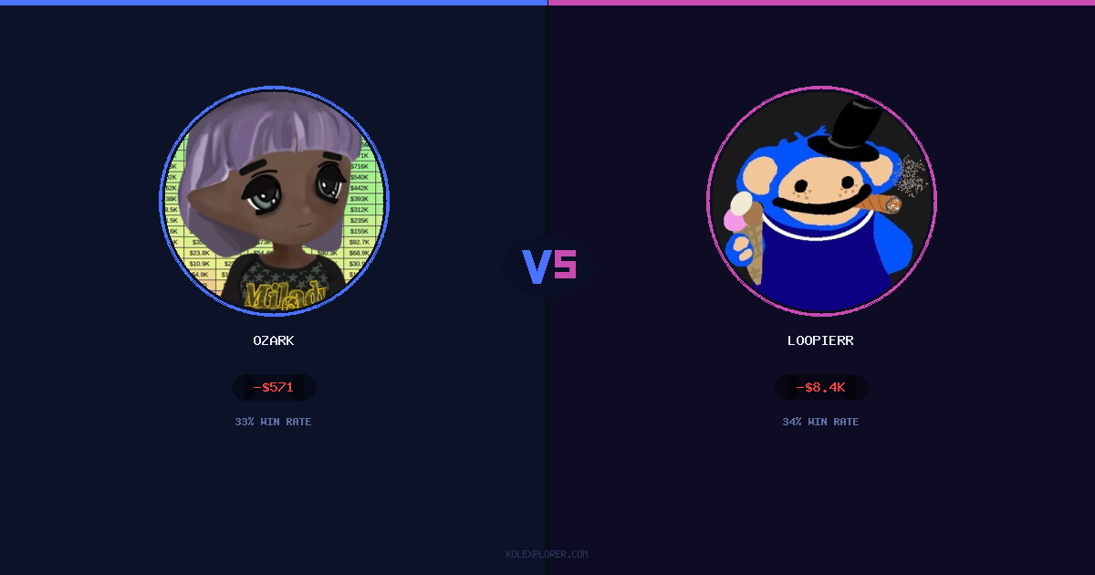 Ozark vs Loopierr preview
