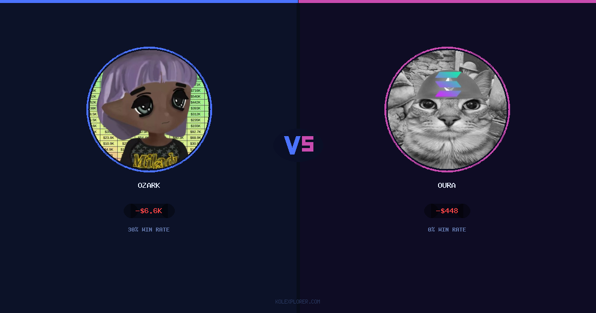 Ozark vs Oura preview