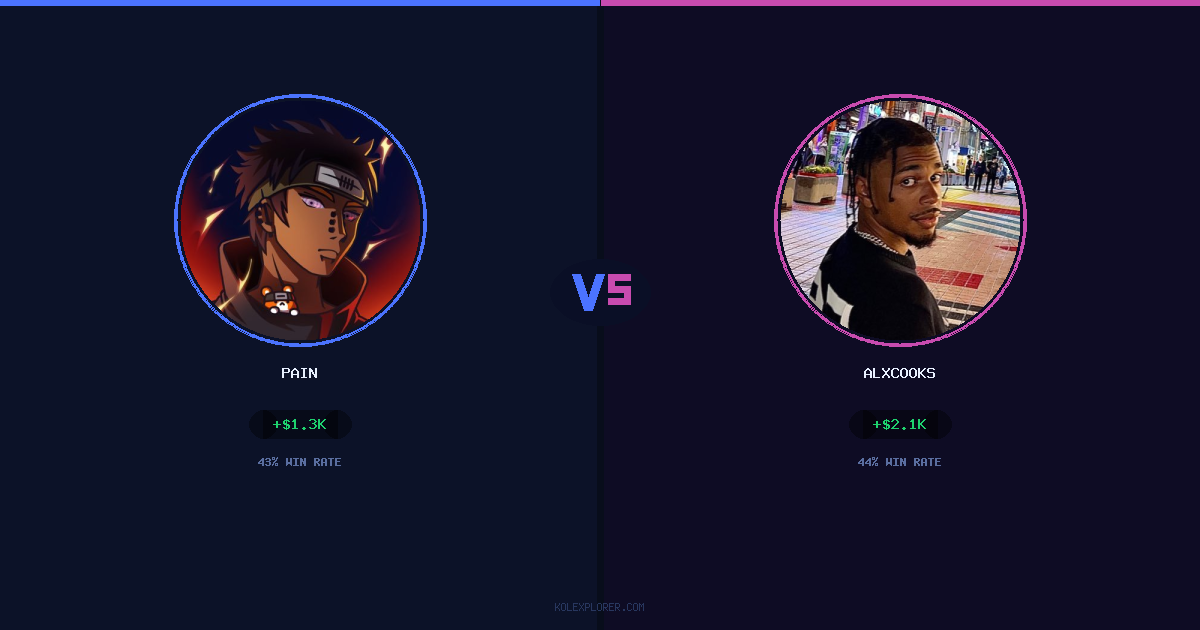 Pain vs AlxCooks preview