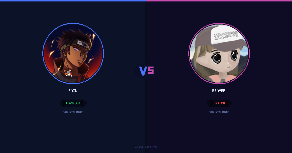Pain vs Beaver preview