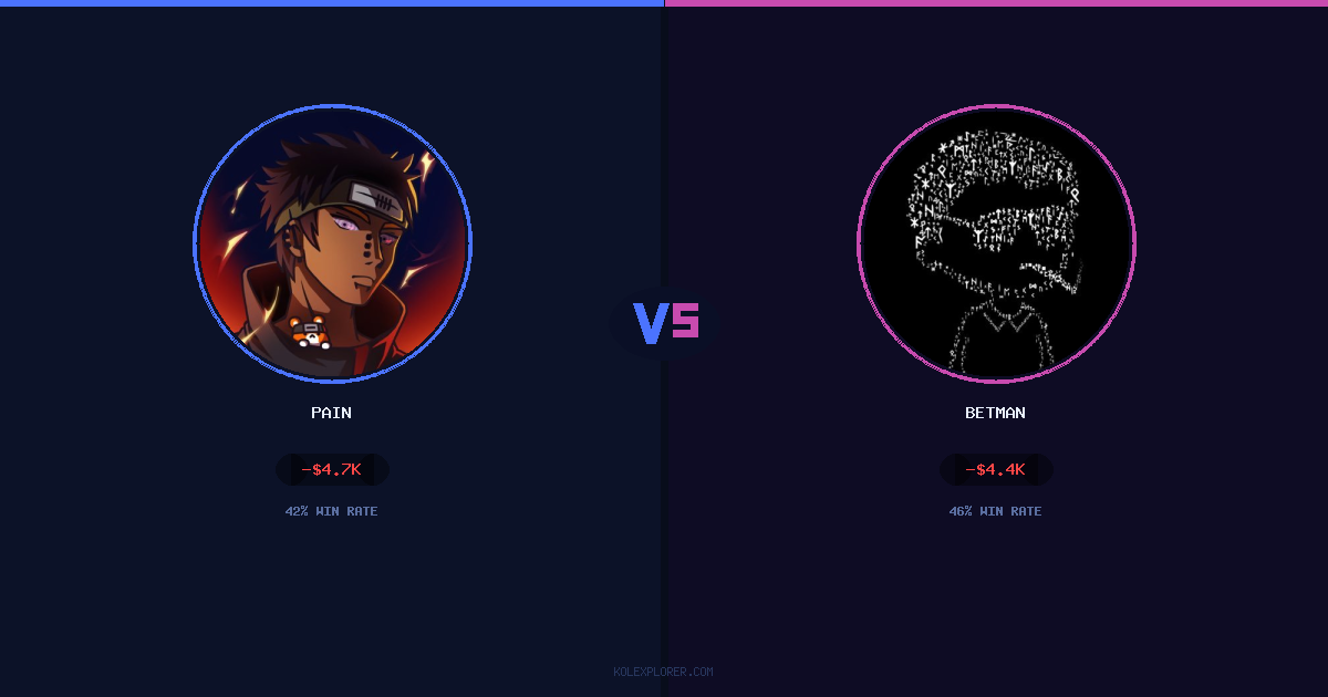 Pain vs Betman preview