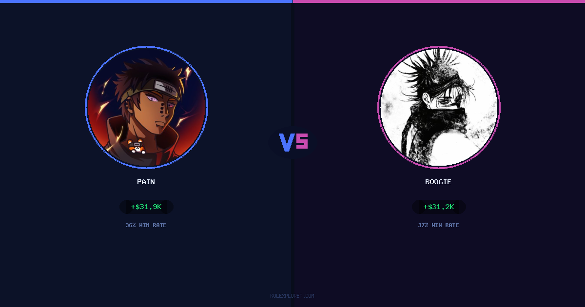 Pain vs Boogie preview