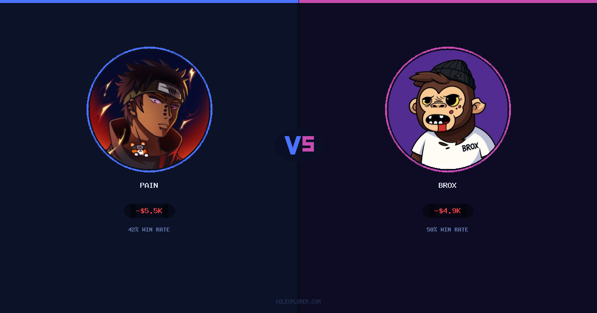 Pain vs Brox preview