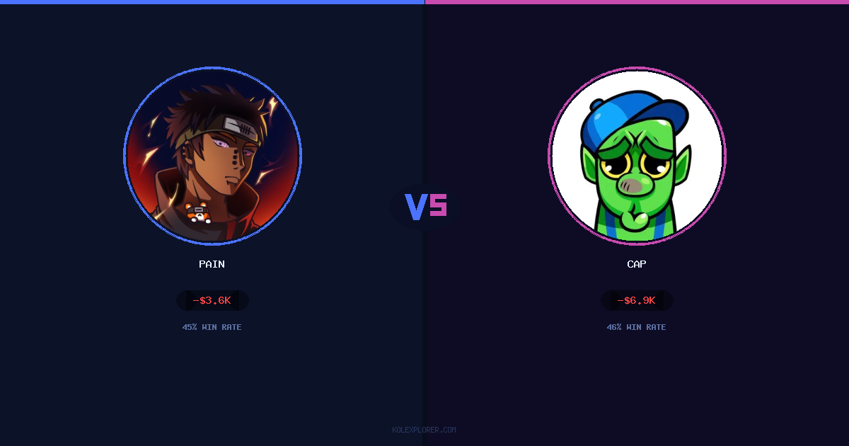 Pain vs Cap preview