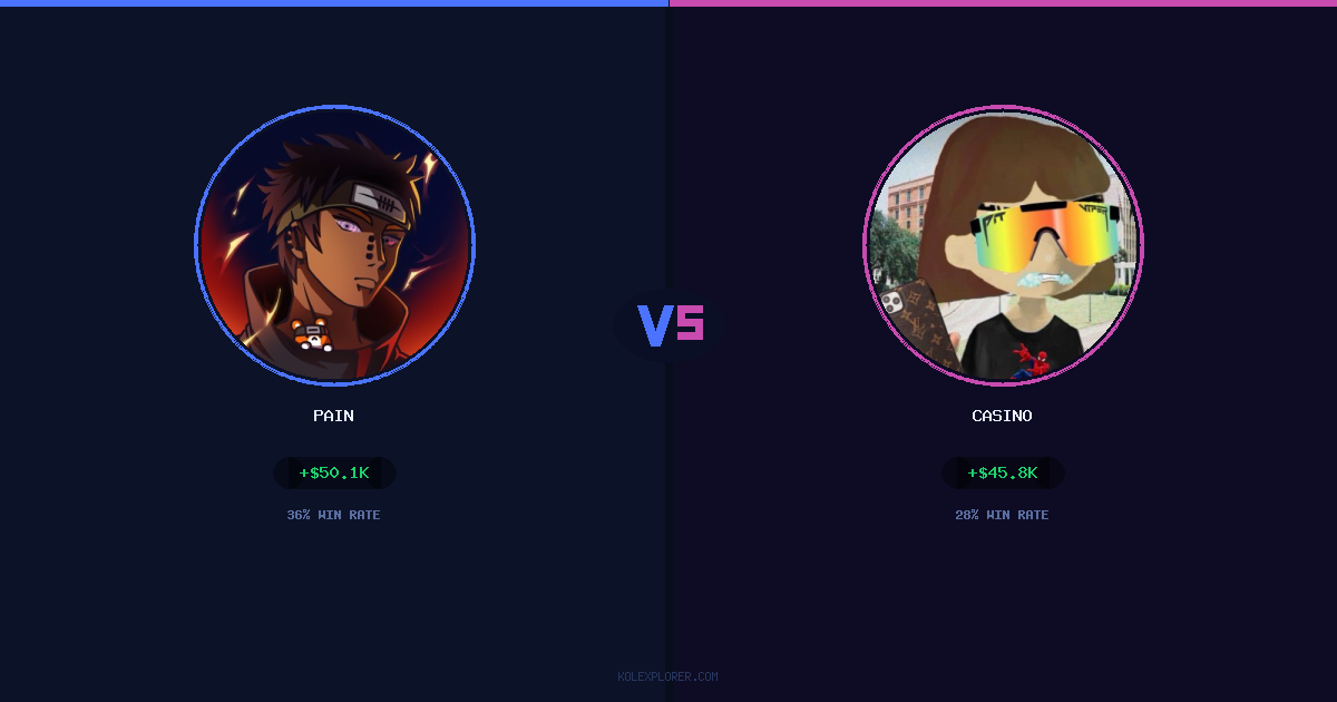 Pain vs Casino preview