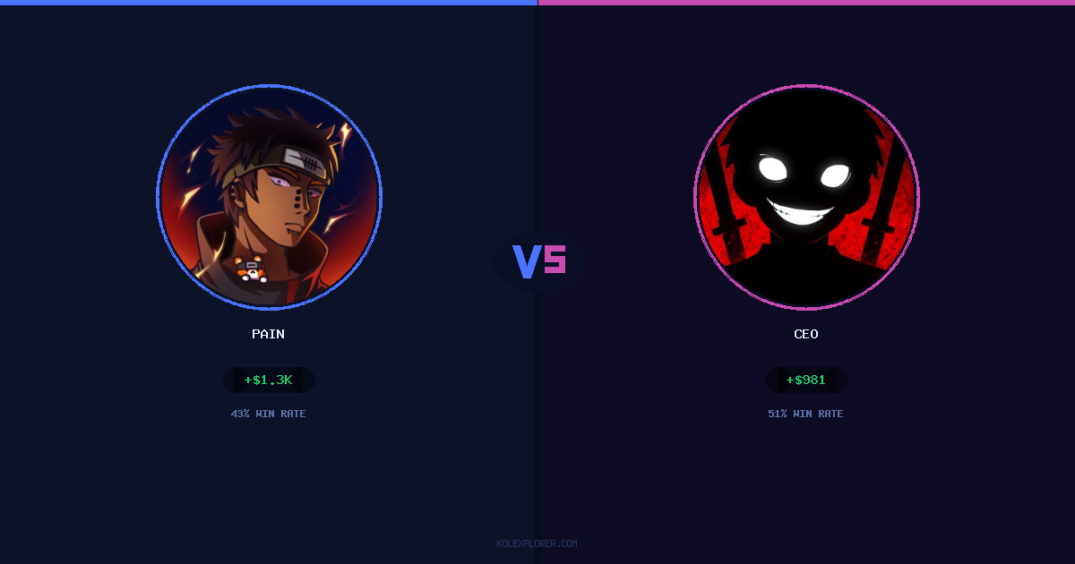 Pain vs Ceo preview