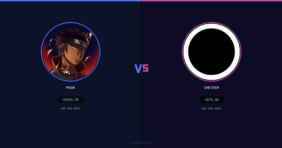 Pain vs Chester preview
