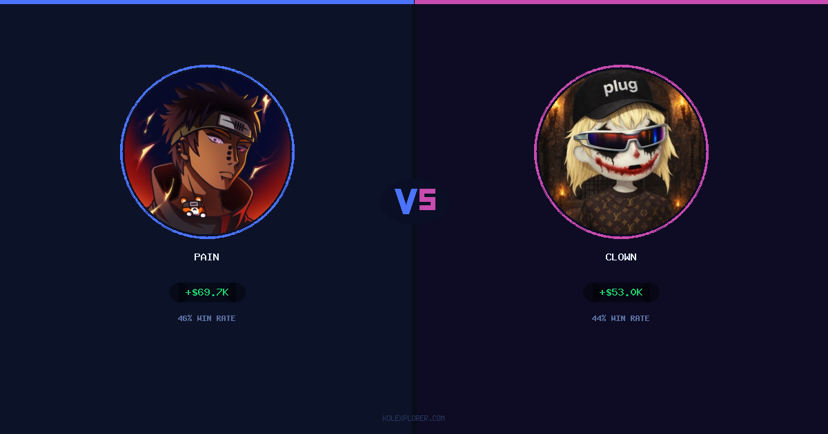 Pain vs Clown preview