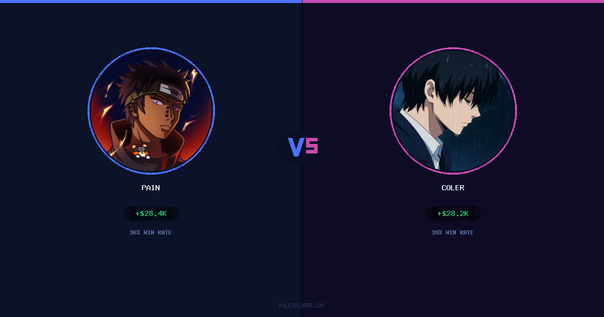 Pain vs Coler preview