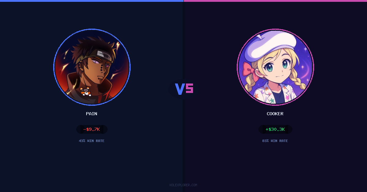 Pain vs Cooker preview
