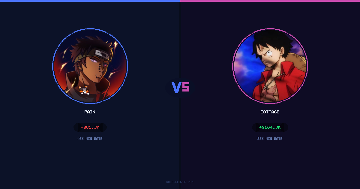 Pain vs Cottage preview