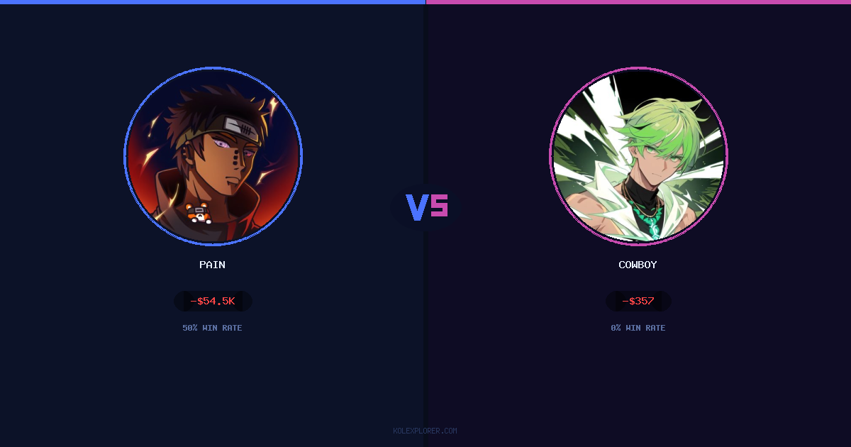 Pain vs Cowboy preview