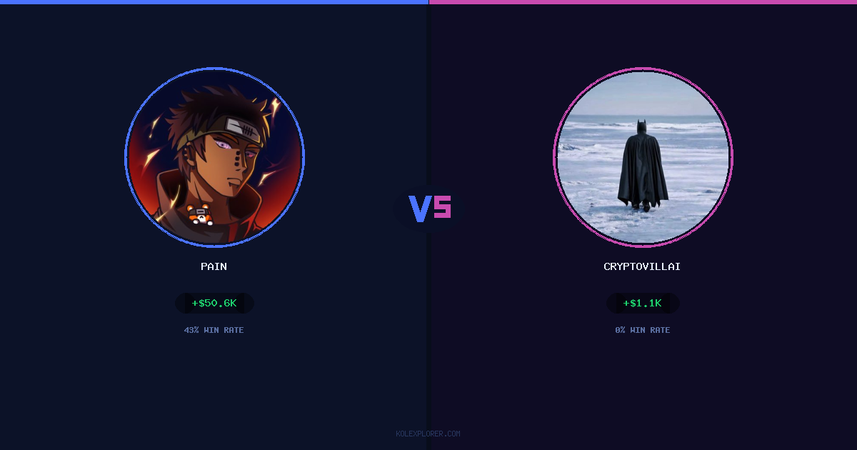 Pain vs Cryptovillain26 preview