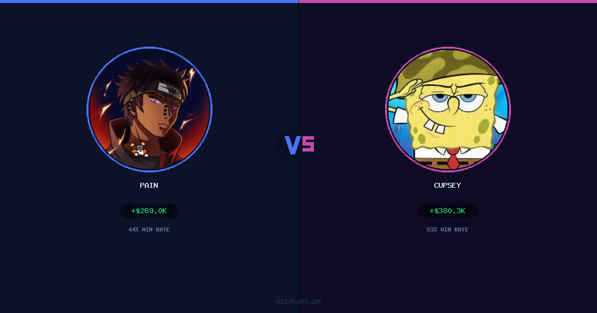 Pain vs Cupsey preview