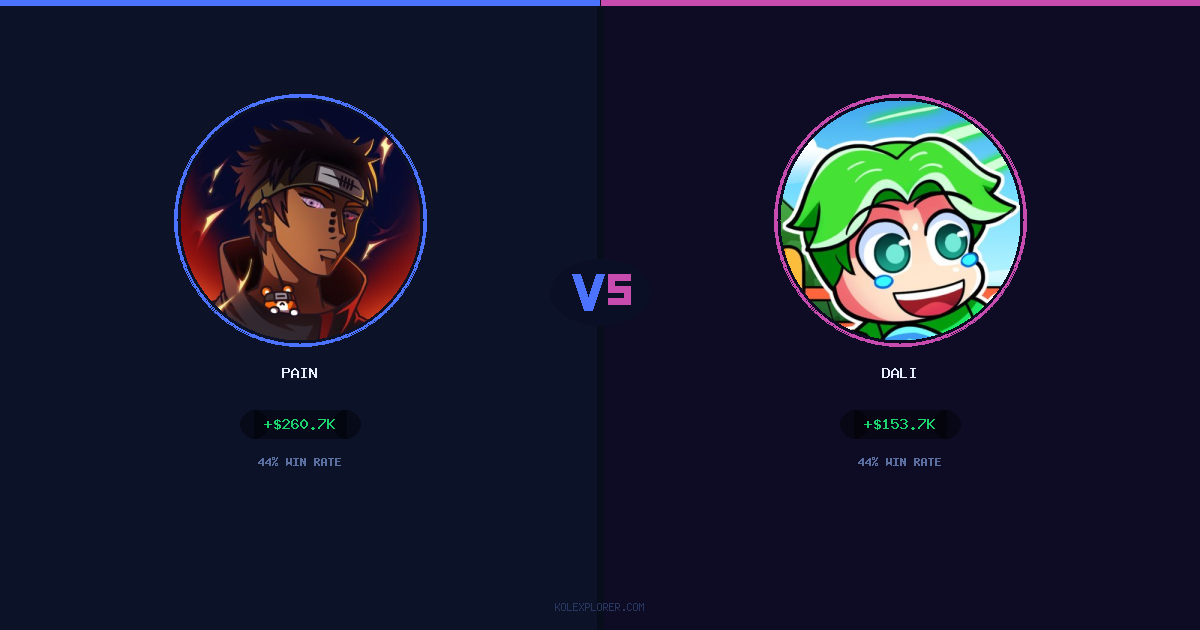 Pain vs Dali preview