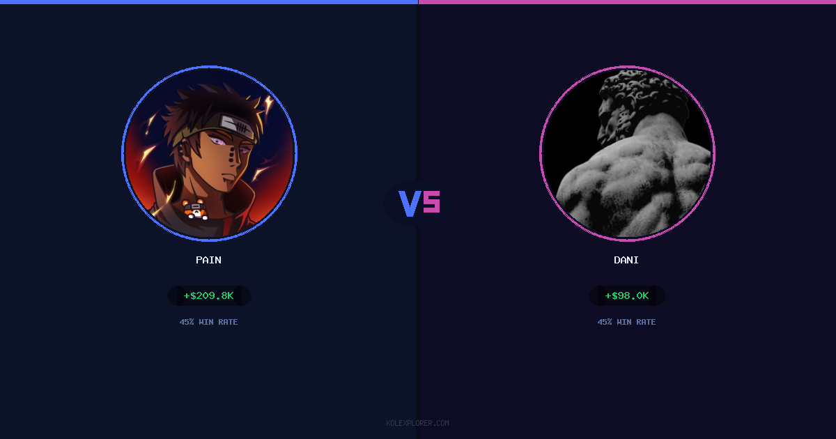 Pain vs Dani preview