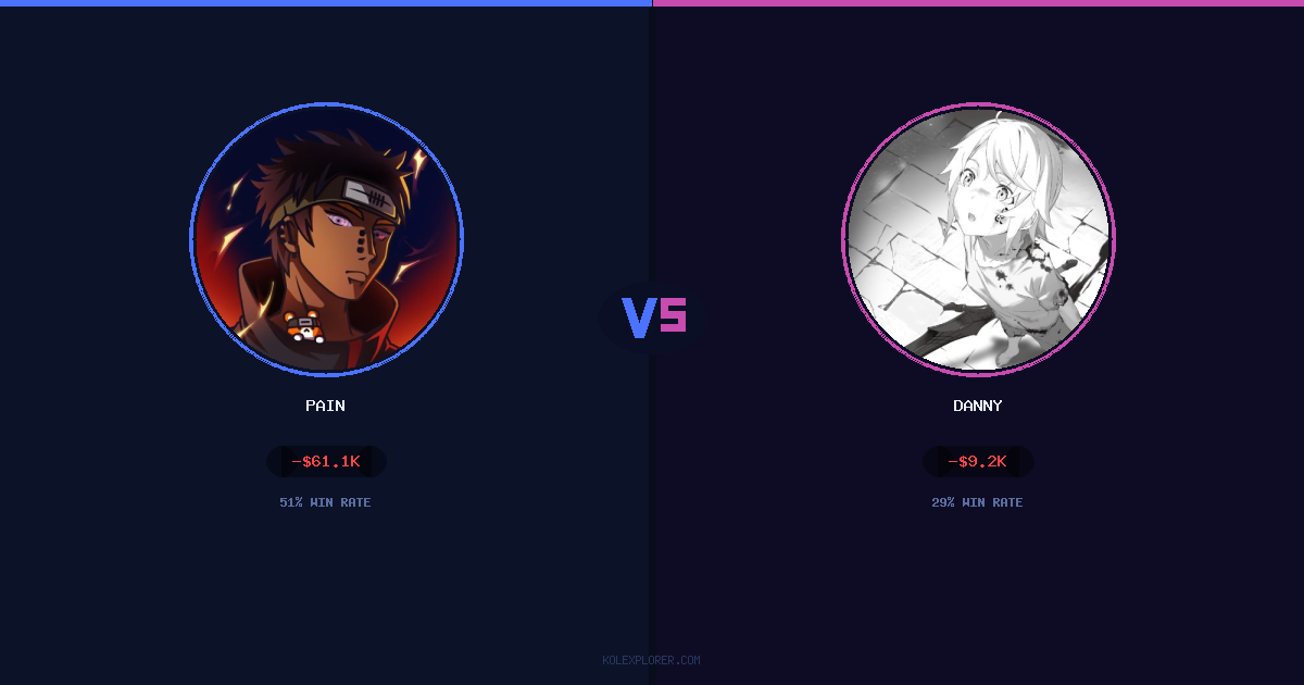 Pain vs Danny preview