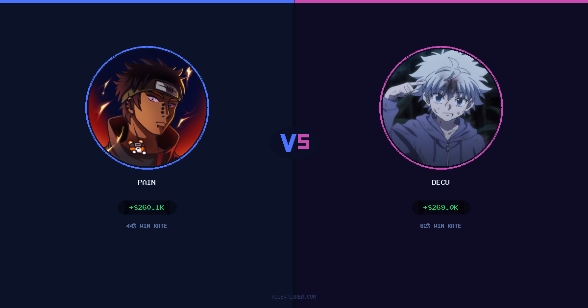 Pain vs Decu preview