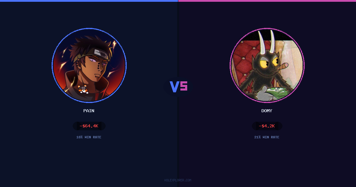 Pain vs Domy preview