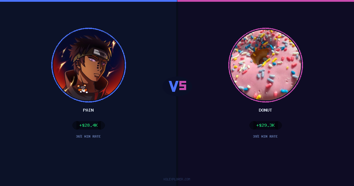 Pain vs Donut preview