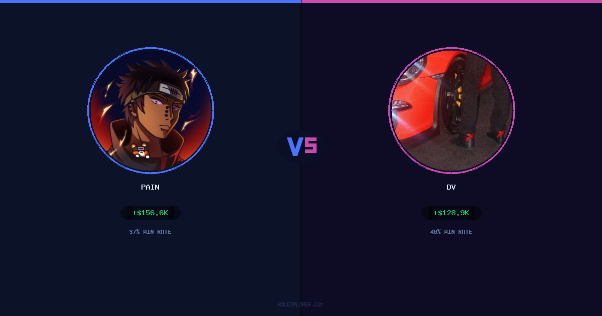 Pain vs Dv preview