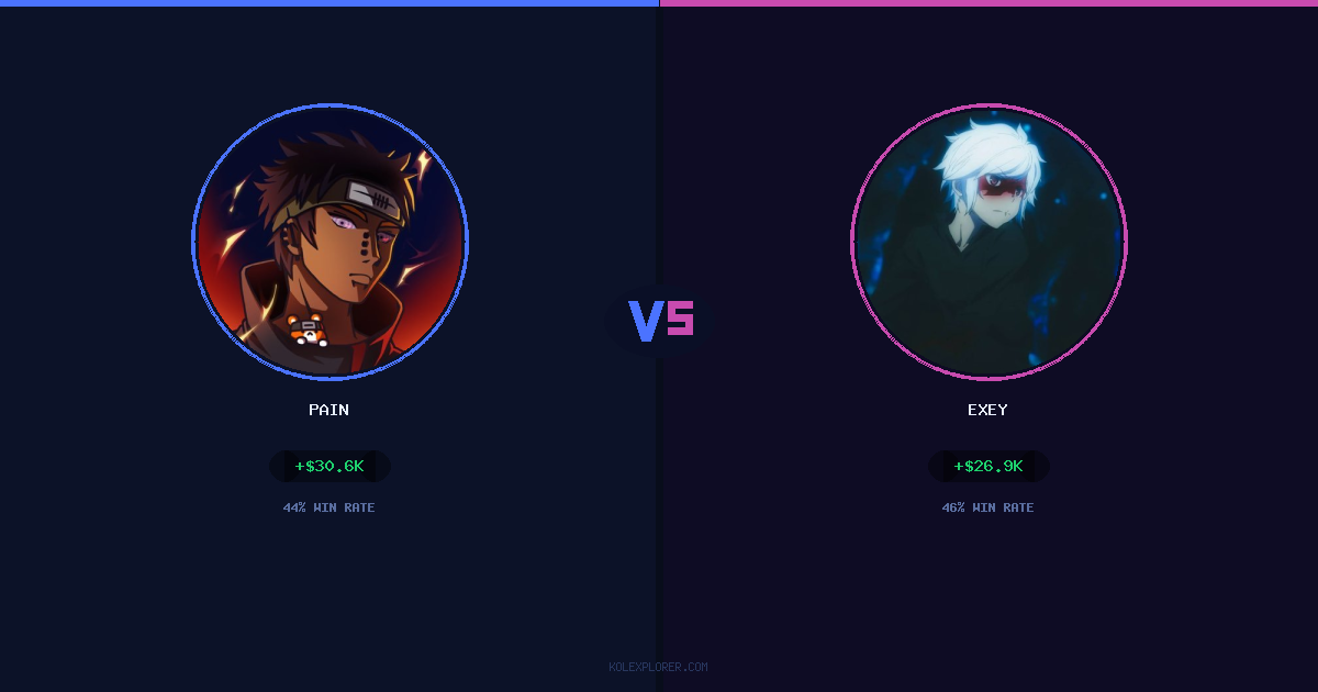 Pain vs Exey preview