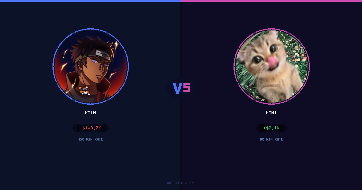 Pain vs Fawi preview