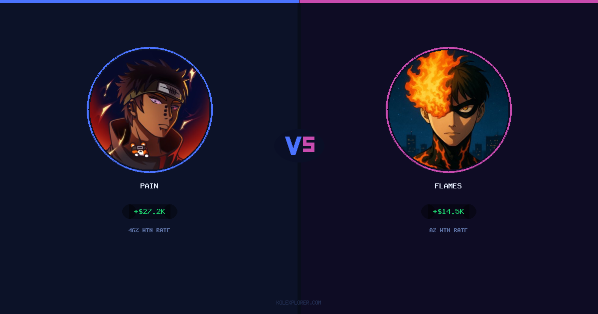 Pain vs Flames preview