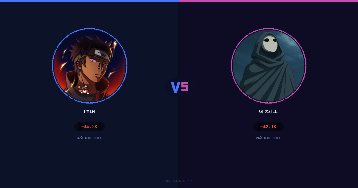 Pain vs Gh0stee preview