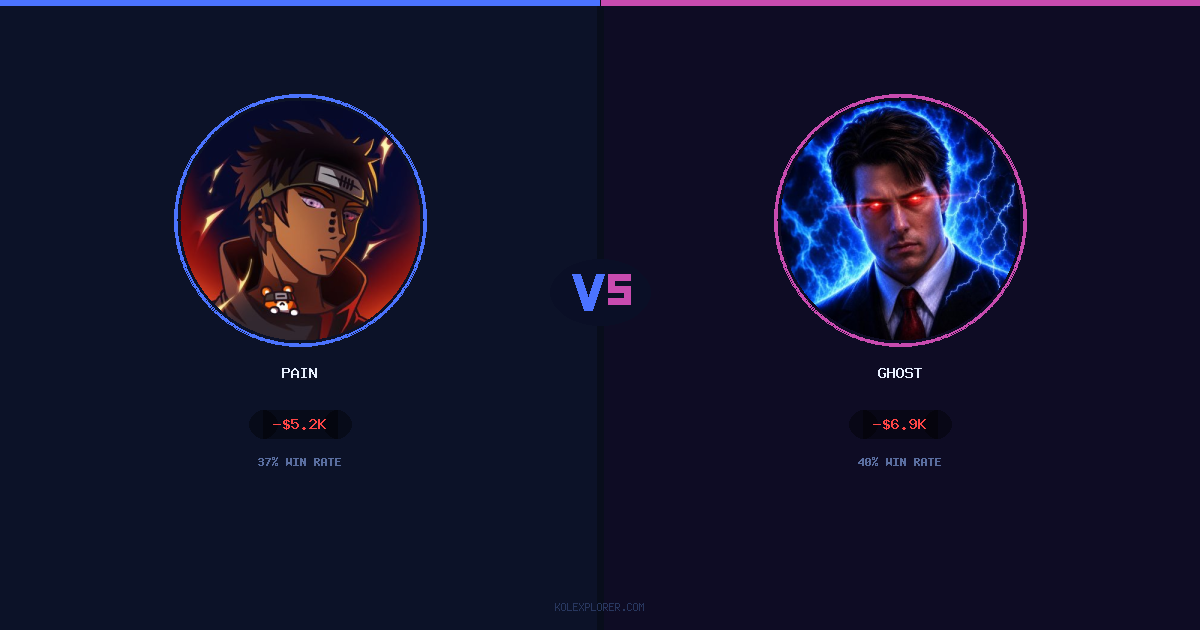 Pain vs Ghost preview