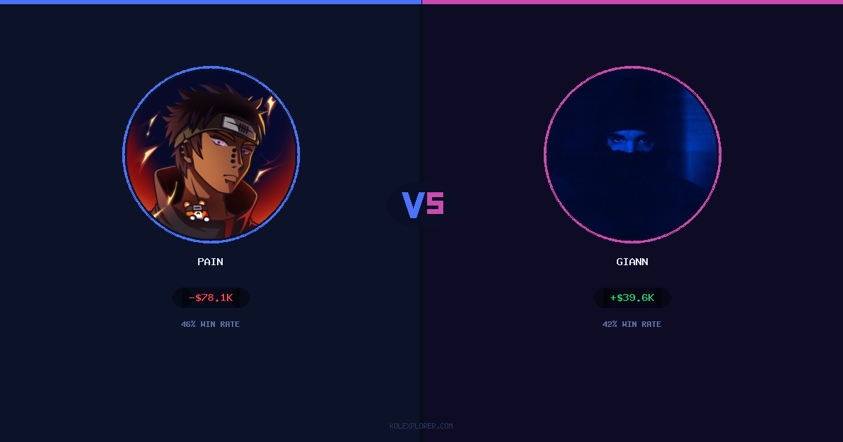 Pain vs Giann preview