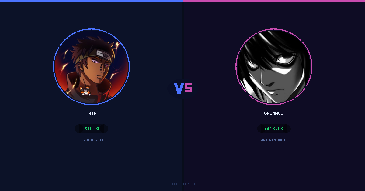 Pain vs Grimace preview