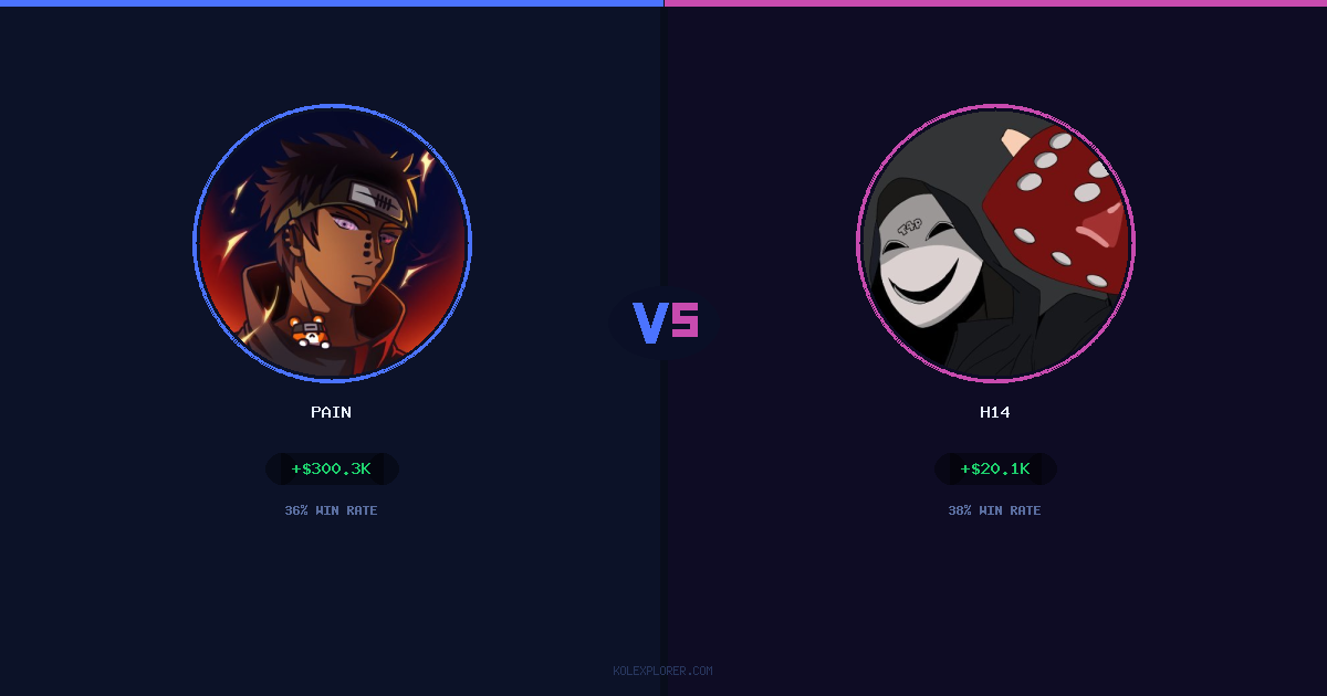 Pain vs h14 preview