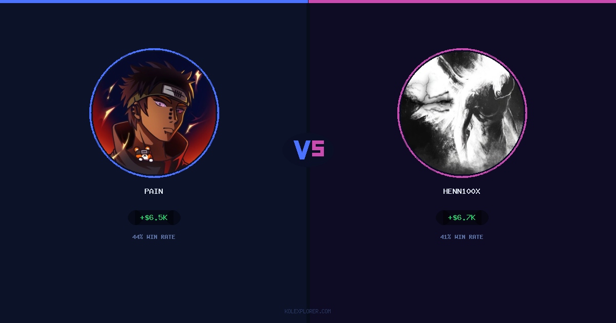 Pain vs Henn100x preview