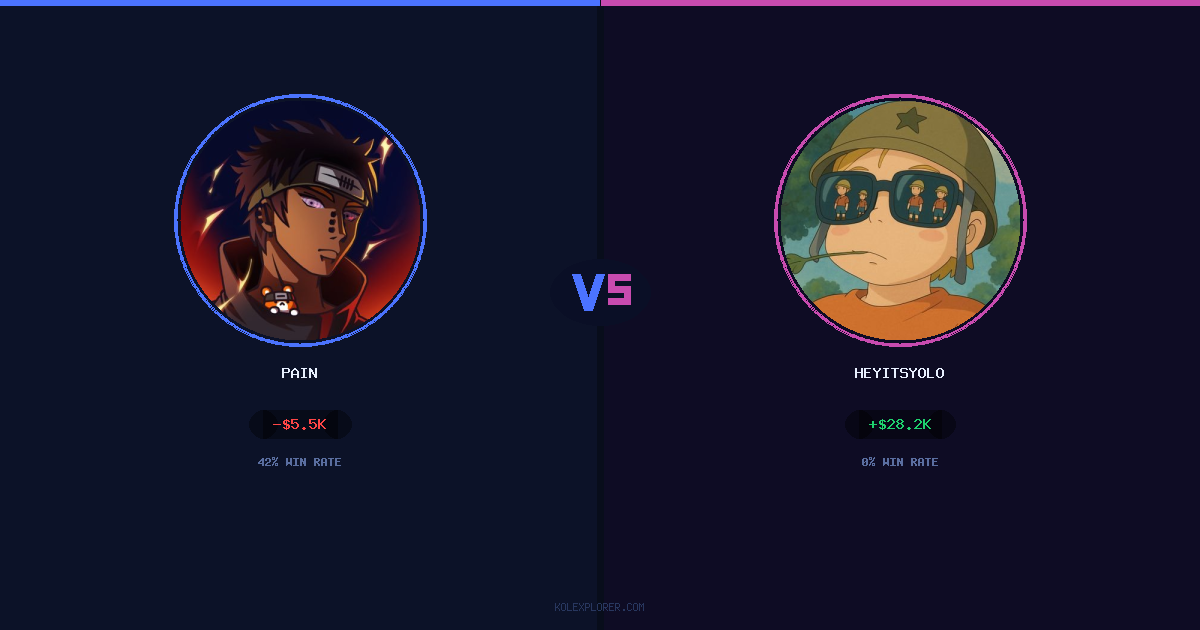 Pain vs Heyitsyolo preview
