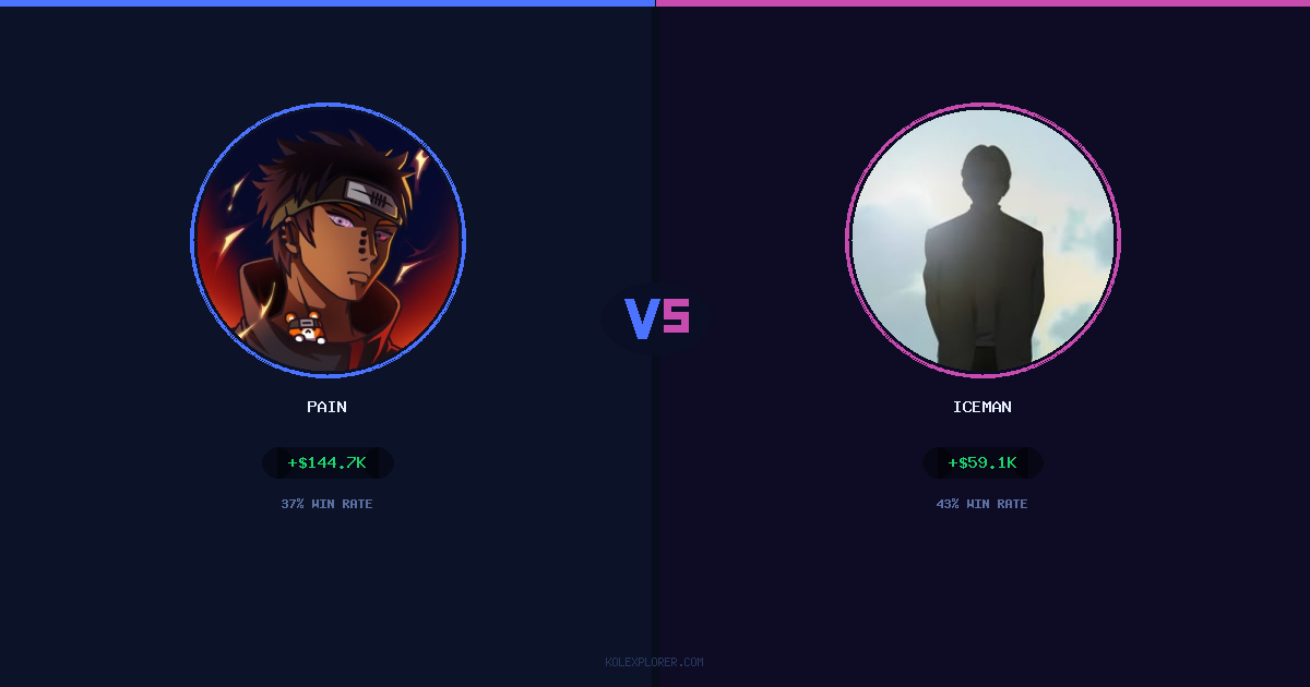 Pain vs Iceman preview