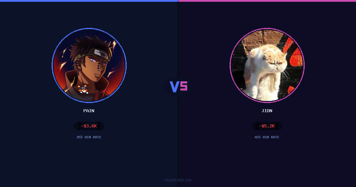 Pain vs Jidn preview