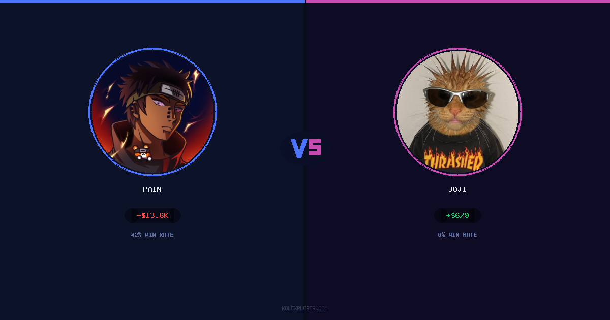 Pain vs Joji preview