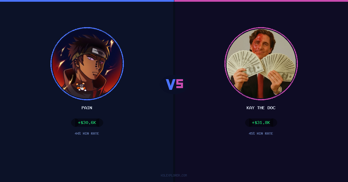 Pain vs Kay The Doc preview