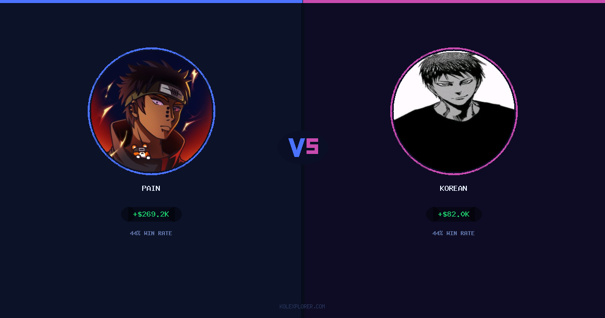 Pain vs Korean preview
