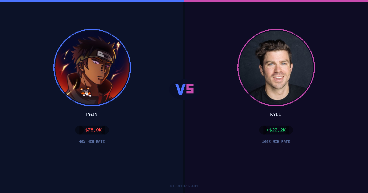 Pain vs Kyle preview