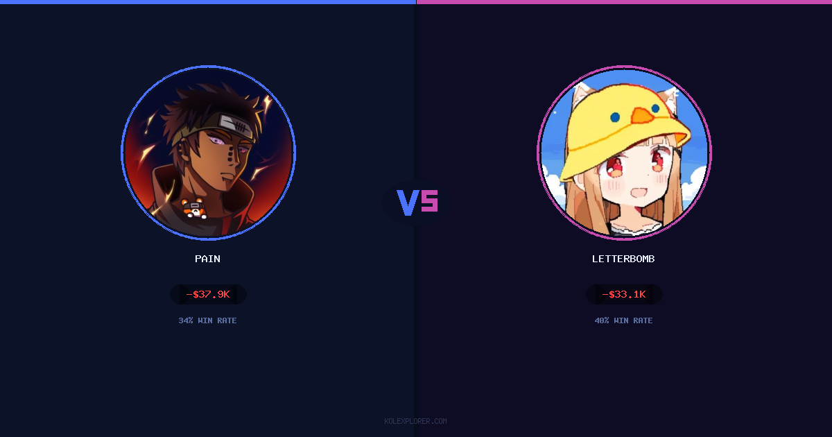 Pain vs Letterbomb preview