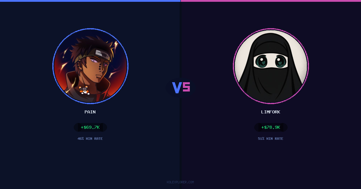 Pain vs Limfork preview