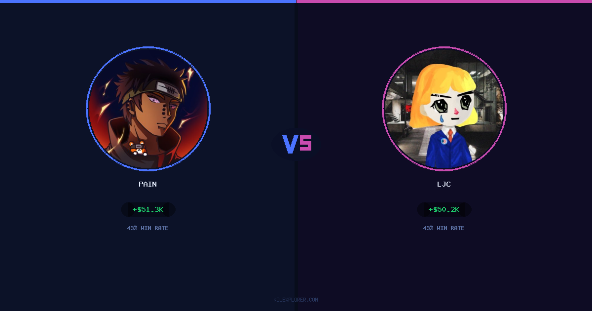 Pain vs LJC preview