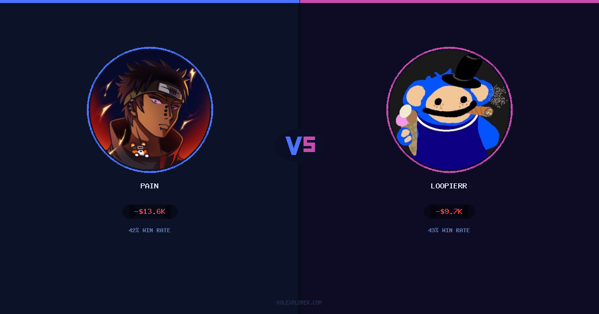 Pain vs Loopierr preview